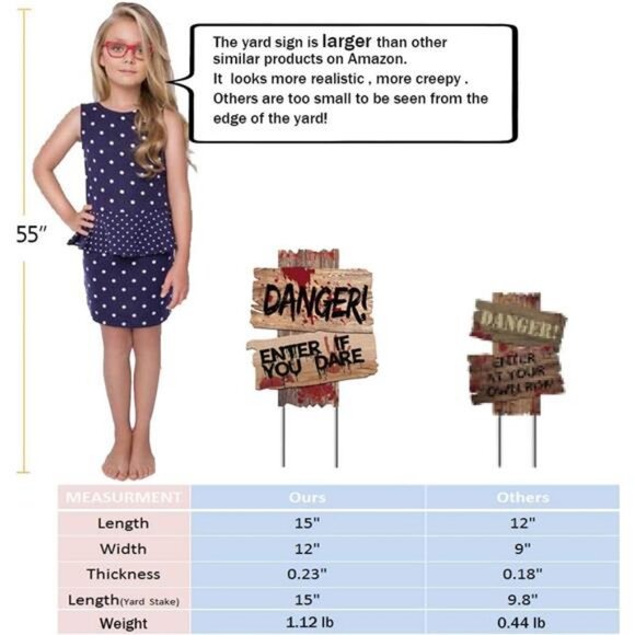 2025 New Upgraded 19" x 16" self-Designed Halloween Decorations Yard Signs - Picture 6 of 8